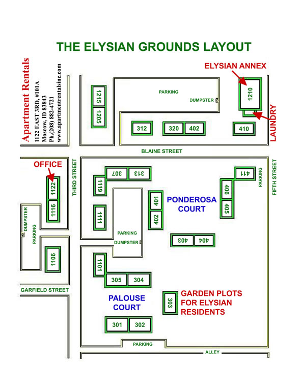 Grounds layout