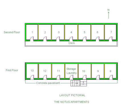 Notus Apartments Layout