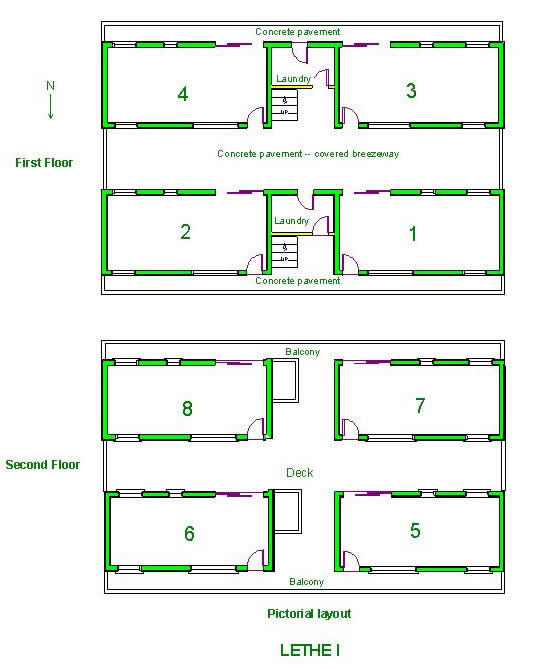 Lethe 2 Layout